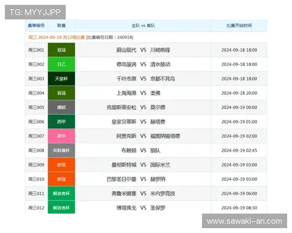 中国足彩官网官网最新比赛赛程安排及投注规则全方位介绍